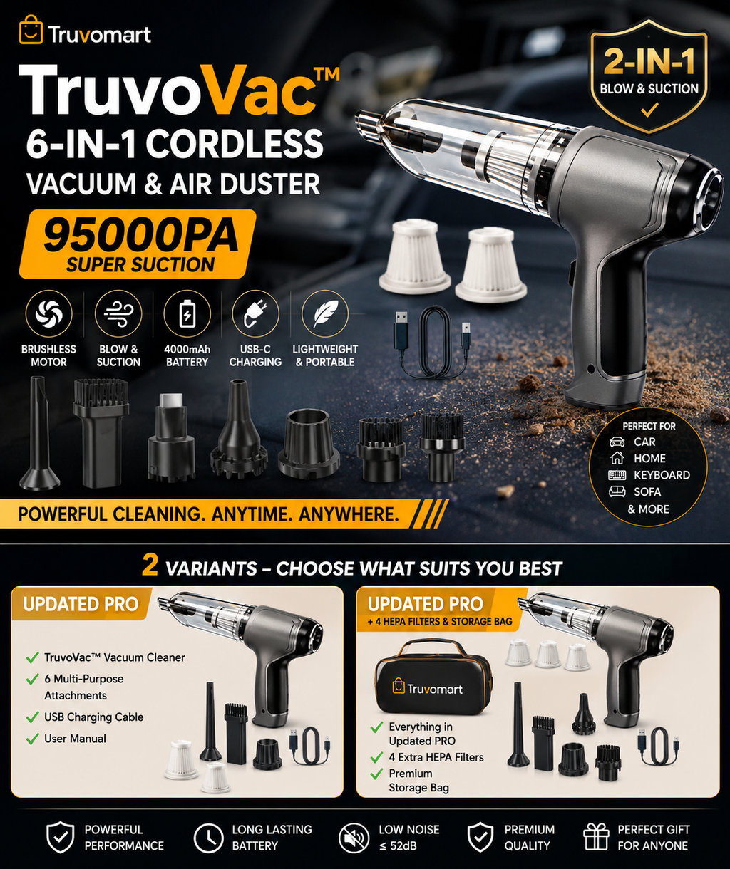 TruvoVac™ 6-in-1 Cordless Car Vacuum & Air Duster | Truvomart